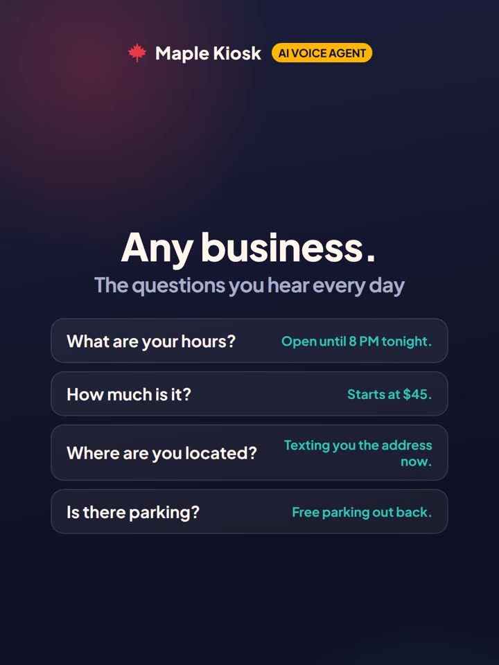Questions and answers: hours, price, address and parking.