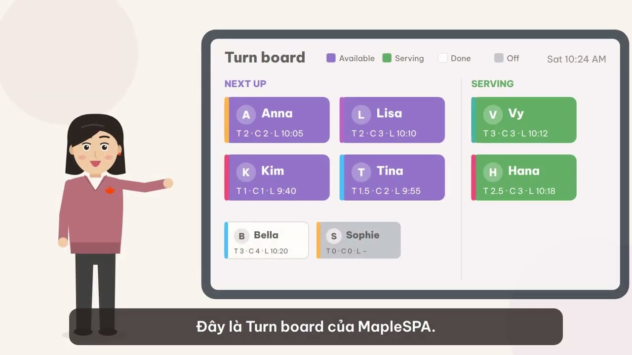 The MagSPA turn board: techs who are next up, serving or off