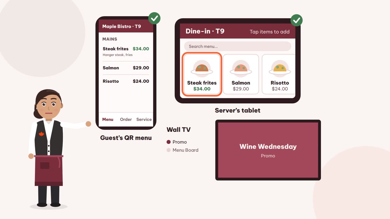 The same price on the QR menu, the server's tablet and the wall TV